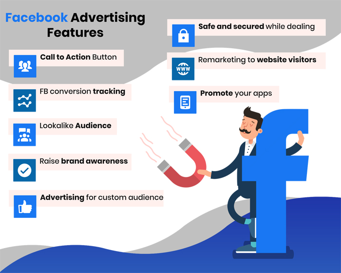 Facebook Ads Management Expert in Chicago