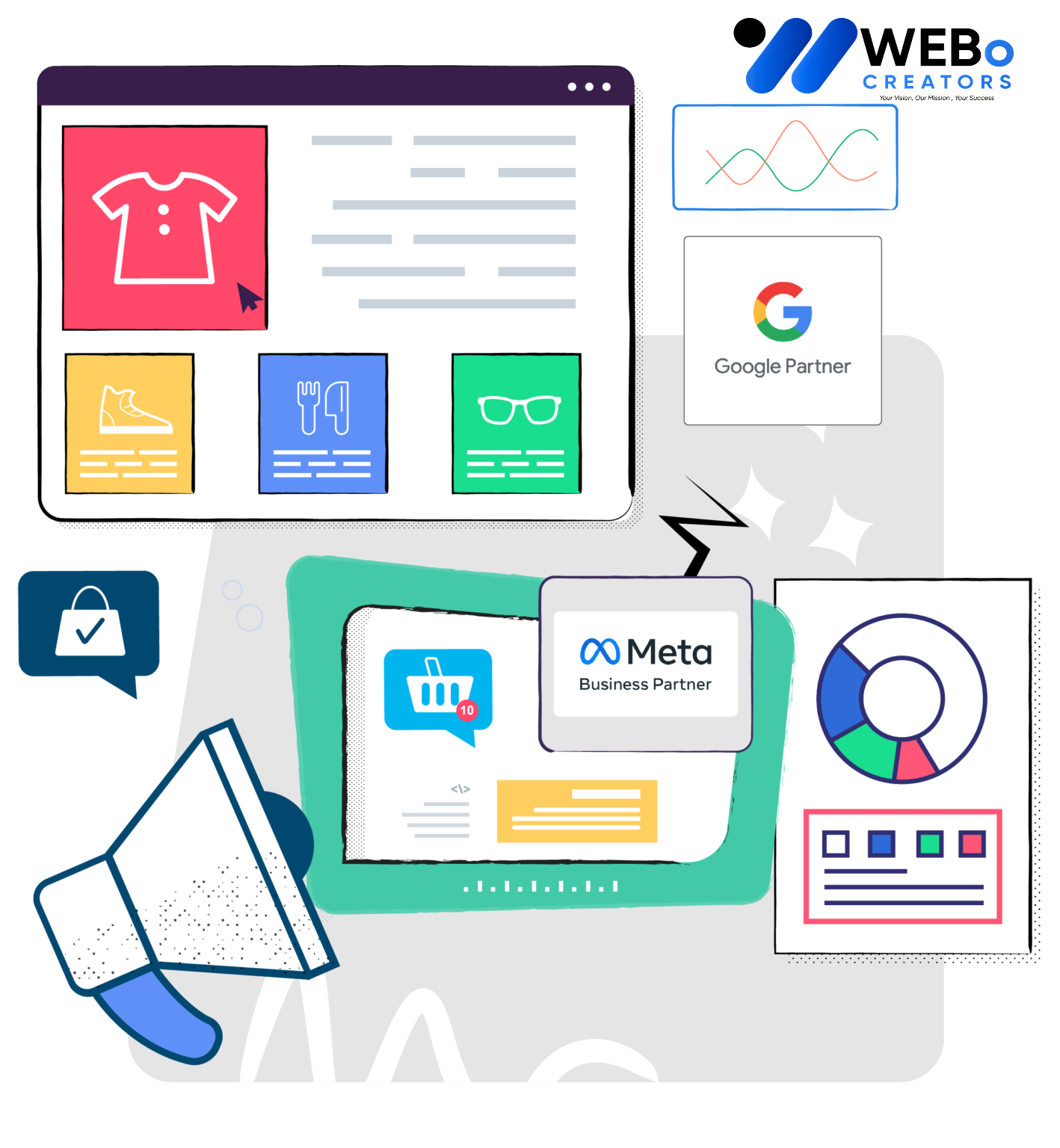 Social Media Marketing Company, Best Social Media Agency in Chicago