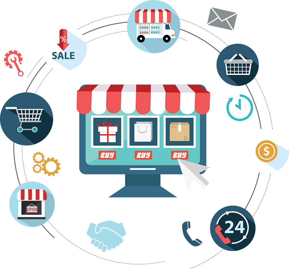 Expert Dropshipping Website Builders In 2026 To Start Your Business In Chicago 2026